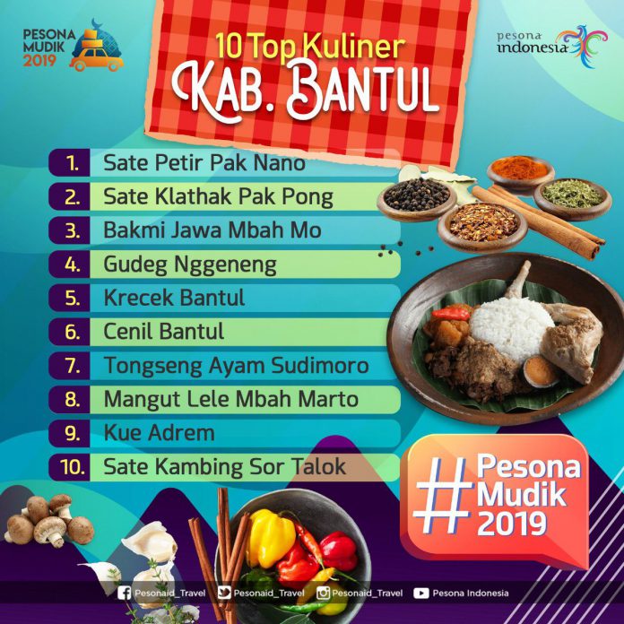Sensasi Wisata Kuliner di Bantul, Yogyakarta: Menyelami Kelezatan dan Tradisi Kuliner Lokal

