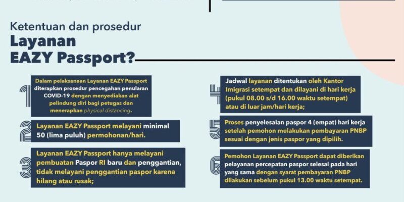 Eazy Passport Yogyakarta