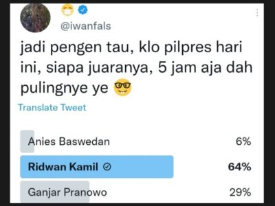 Iwan Fals voting